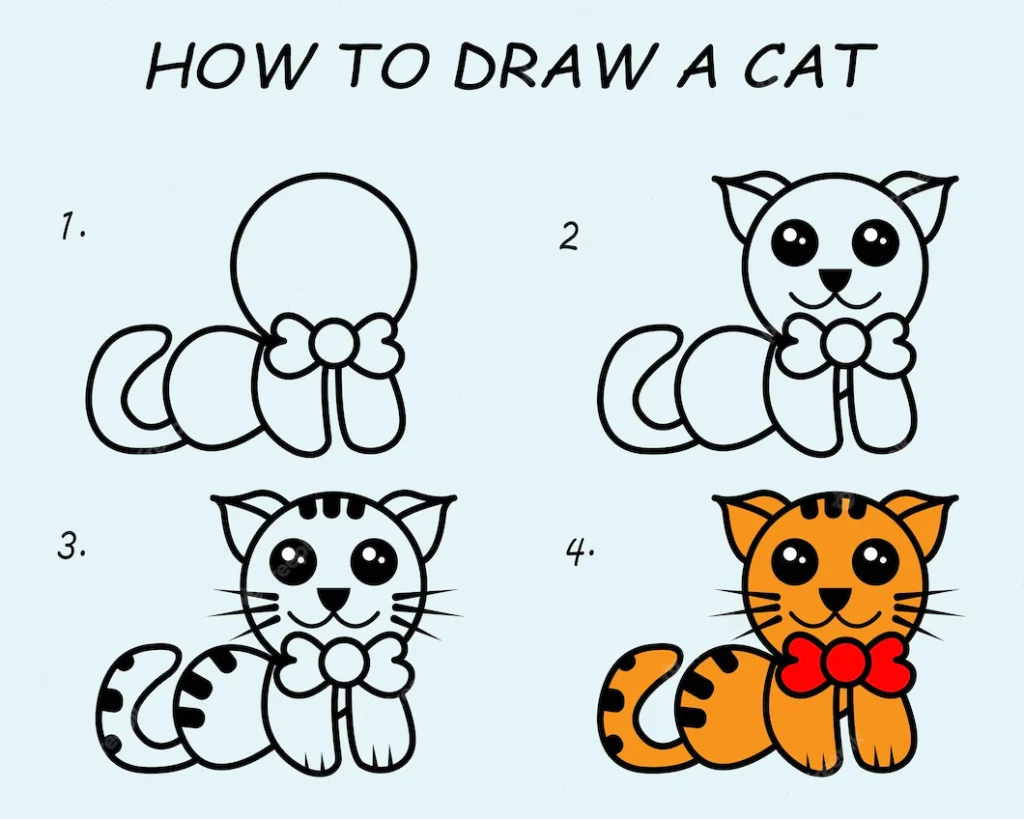 Рисунки детские легкие котики